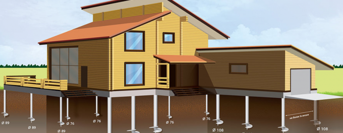 къща на кокили