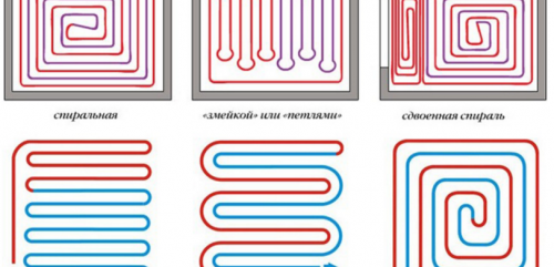 Опции за тръби за подово отопление