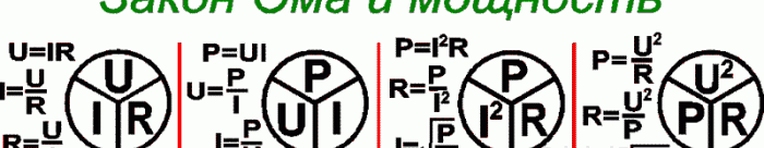 Закон на Ом