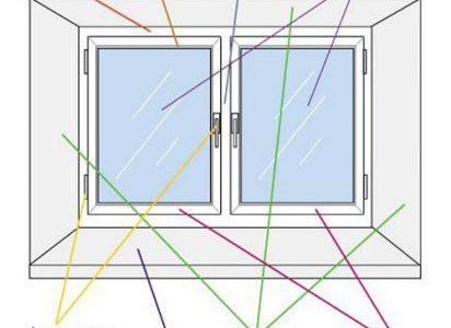 Ремонт на склонове след монтаж на пластмасови прозорци