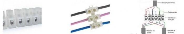 Кабелна връзка с кабелна връзка