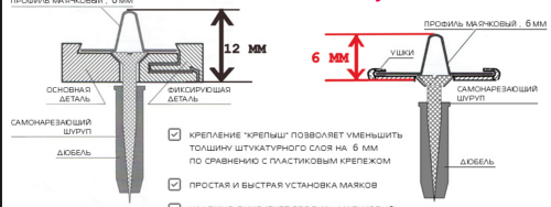 поддръжка на маяк