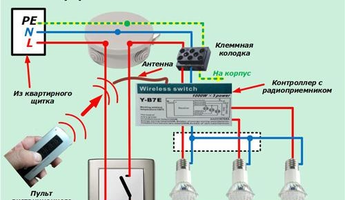 Схема на полилей с дистанционно управление