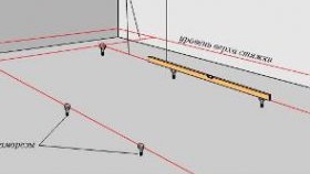 видове основи за ламиниран паркет