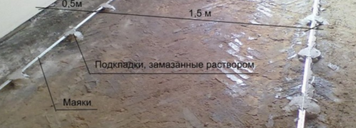 маяк-на-пол