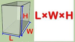 Как да намерите обема на една стая