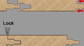 напрежение в ключалките