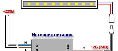 pitaniya-dlya-svetodiodnoj-lenty