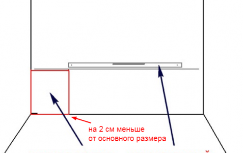 Маркиране на стената за плочки
