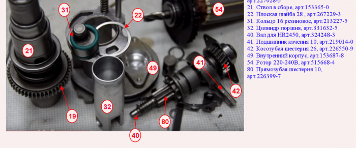 части, подготвени за сглобяване