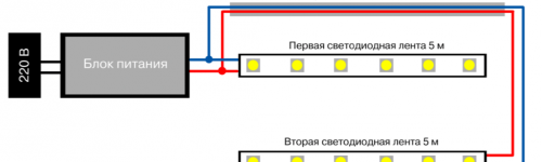 За използване при свързване на силно захранване