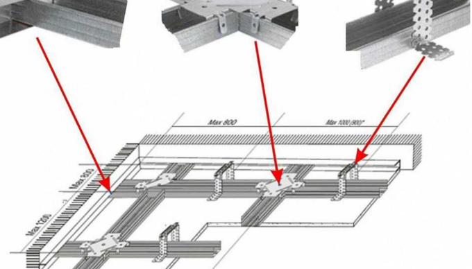 hcl таванна рамка