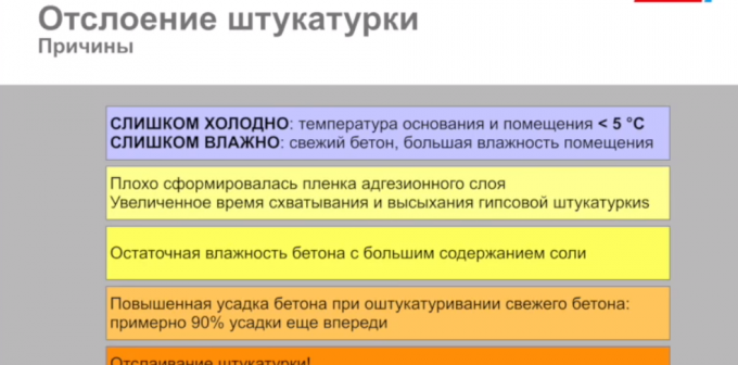 Причини за гипсов пилинг