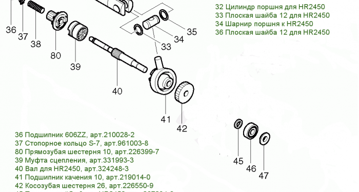 Транслационно предаване на движение