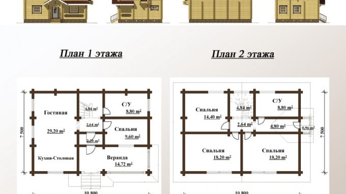 дизайн на дървена къща
