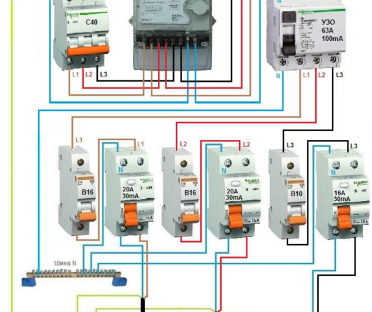 380 разпределение в апартамента