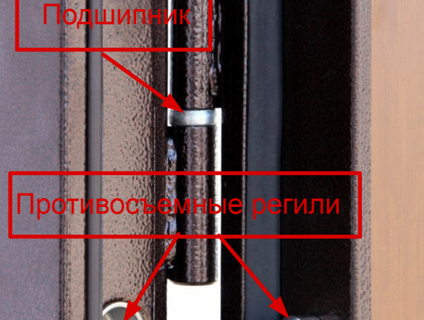 анти-свалящ се гел