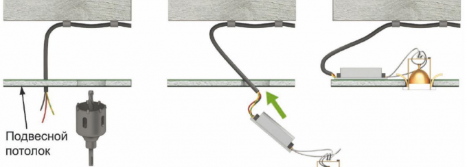 вложка за лампов шев