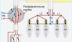 Схема на свързване на проводниците към полилея