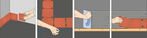 план за облицовка