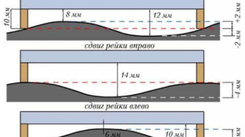 дебелина на замазката