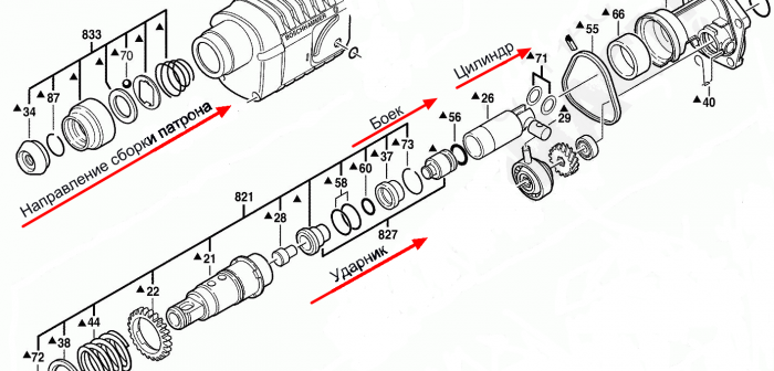 Тесто, страйкър, цилиндър