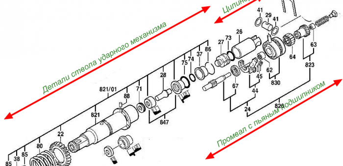 Поз.22 предавка на вала poz.01 на цевта poz.821 на блока на амортисьора