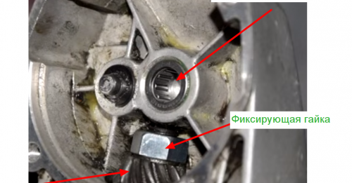 Иглен лагер за опора на шпинделния вал