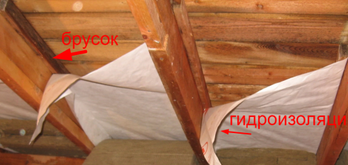 покривни слоеве на практика