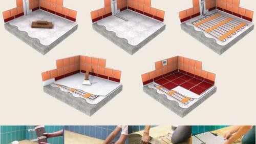 Плочки за топъл под