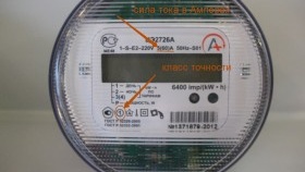 електромер -клас