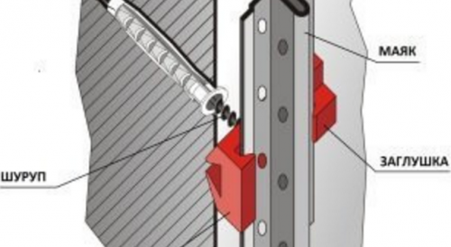 скоби за маяци KDM-2