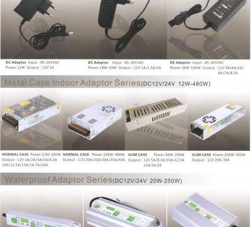 видове захранвания