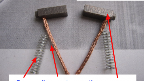 Домашни четки за въглеродни пръти