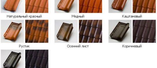 видове керамични плочки