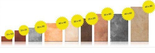 какъв размер кухненска плочка