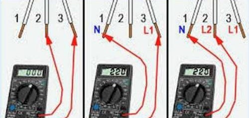 проверка на мрежовото напрежение