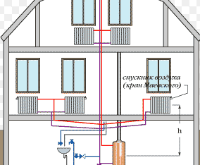 битов нагревател