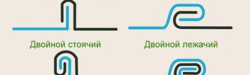 видове шевни закопчалки