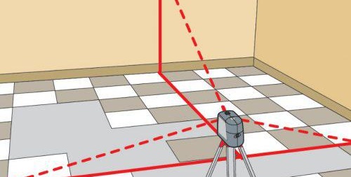 повърхностна маркировка при полагане на плочки