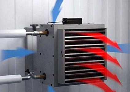 Независима система за отопление на въздуха