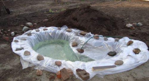 Езерце от филма себе си