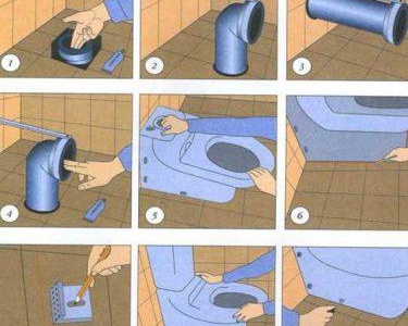 монтаж на тоалетна със собствените си ръце