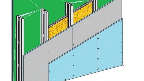 Двойна рамка с двойна кожа