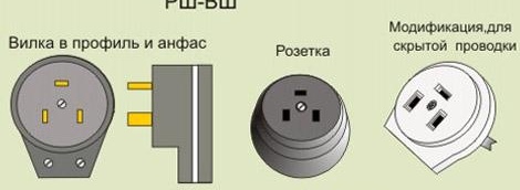 Електрически контакти за кухненска електрическа печка снимка