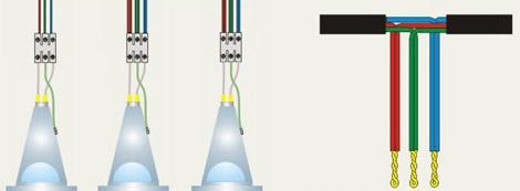 Как да свържете Spotlight Photo