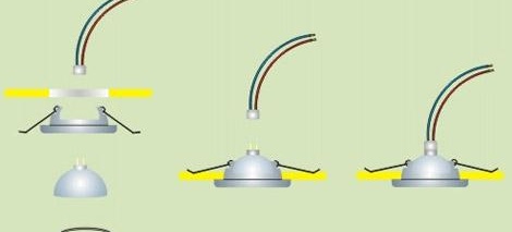 Как да инсталирате фотопроектори