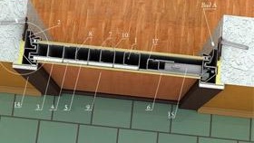 Как да поставите снимка на метална врата