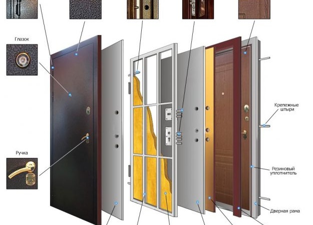 vhodnyh_metallicheskih_dverey_