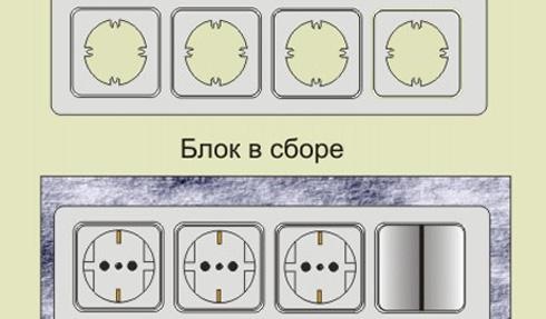 Фиксиране на рамки и окончателен изглед на фотосесиите